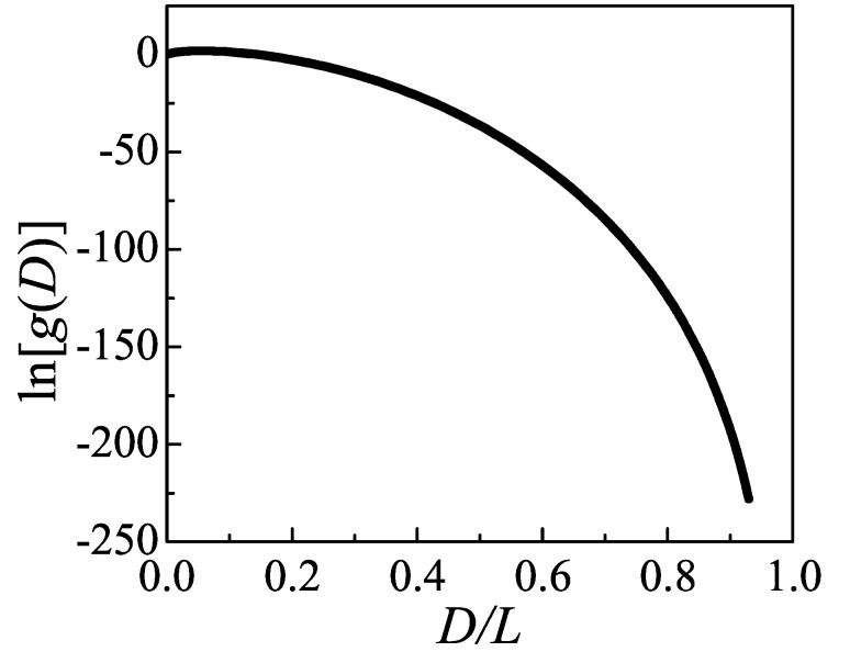 https://cdn.ncbi.nlm.nih.gov/pmc/blobs/e1d4/7693907/7aa351599fe0/polymers-12-02555-g006.jpg