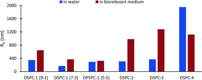 https://cdn.ncbi.nlm.nih.gov/pmc/blobs/e1d5/11190979/5009e014b7c0/la4c00278_0003.jpg