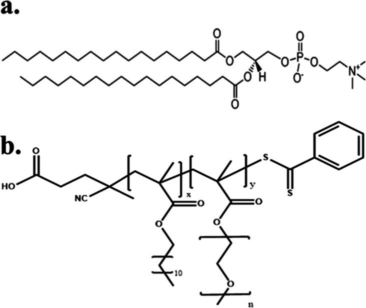 https://cdn.ncbi.nlm.nih.gov/pmc/blobs/e1d5/11190979/88d11cb78421/la4c00278_0001.jpg
