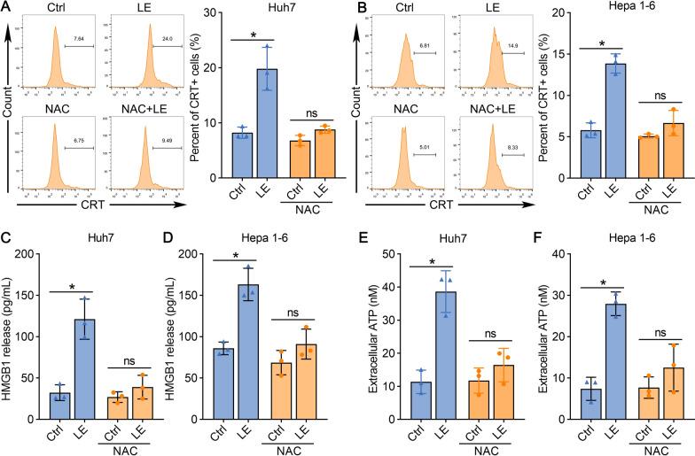 https://cdn.ncbi.nlm.nih.gov/pmc/blobs/e1d6/12007242/7091e543fb94/12967_2025_6468_Fig1_HTML.jpg