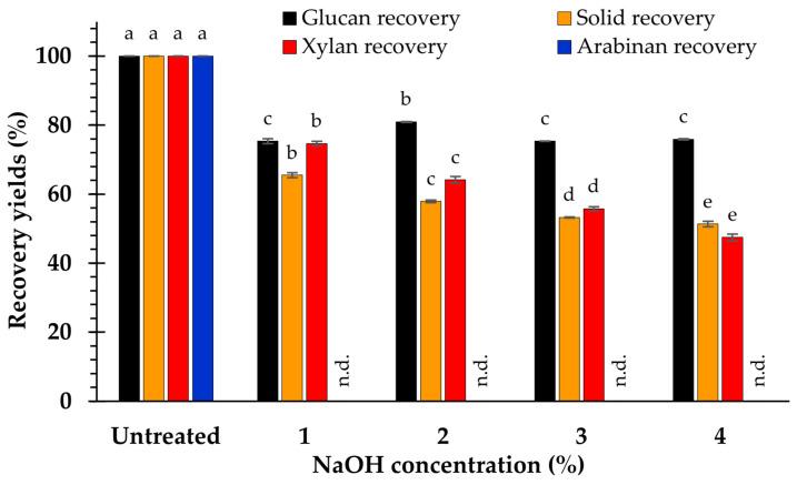https://cdn.ncbi.nlm.nih.gov/pmc/blobs/e1d8/10575274/8faec6a9c916/polymers-15-03990-g002.jpg
