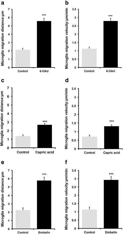 https://cdn.ncbi.nlm.nih.gov/pmc/blobs/e1e3/5627487/e05fce748e93/12974_2017_970_Fig4_HTML.jpg