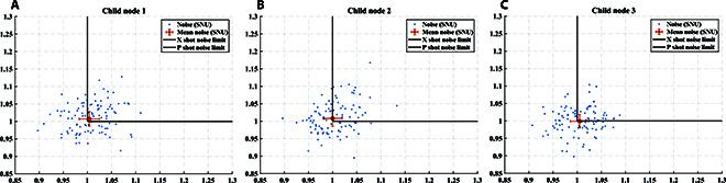 https://cdn.ncbi.nlm.nih.gov/pmc/blobs/e1e9/11298414/54855675f948/research.0416.fig.015.jpg