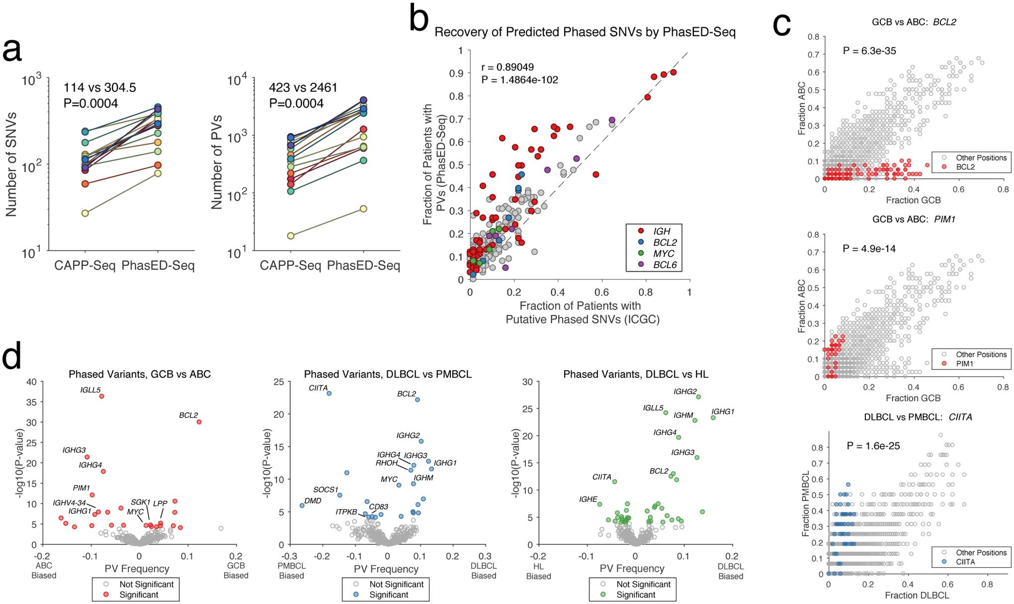 https://cdn.ncbi.nlm.nih.gov/pmc/blobs/e1ec/8678141/e72afc0a55d6/nihms-1714594-f0003.jpg