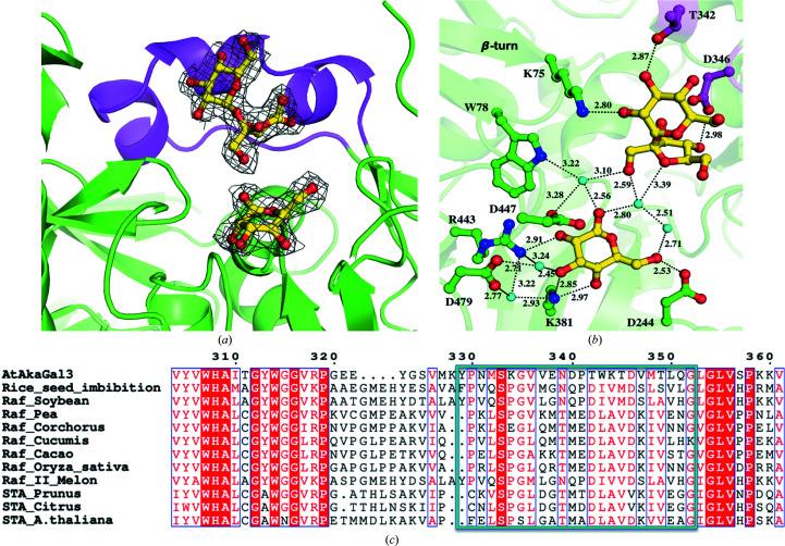 https://cdn.ncbi.nlm.nih.gov/pmc/blobs/e1ed/9912918/4236174be087/d-79-00154-fig4.jpg