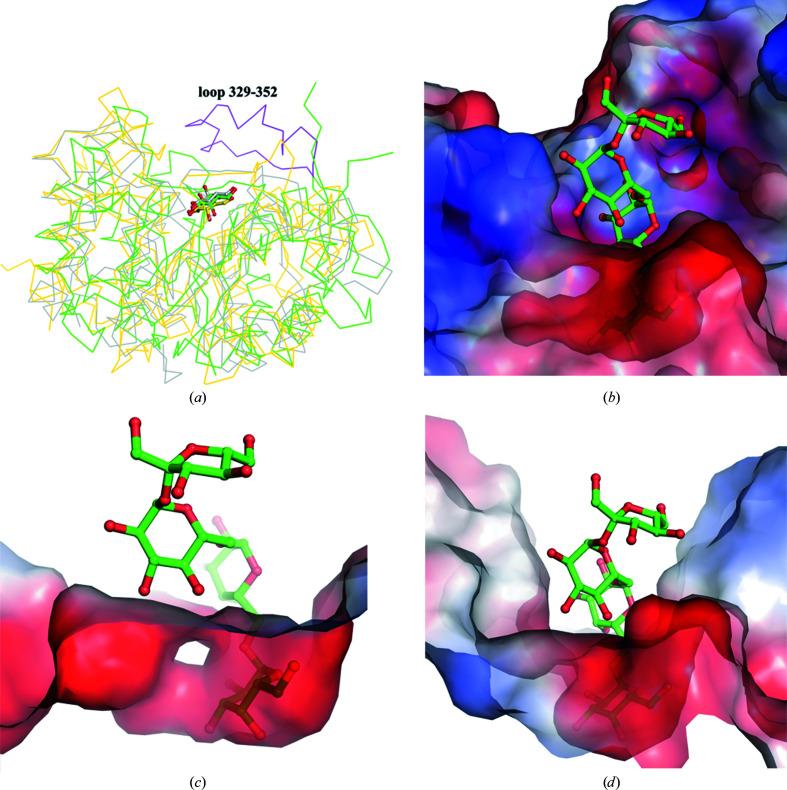 https://cdn.ncbi.nlm.nih.gov/pmc/blobs/e1ed/9912918/d4fbc8f95e1e/d-79-00154-fig7.jpg