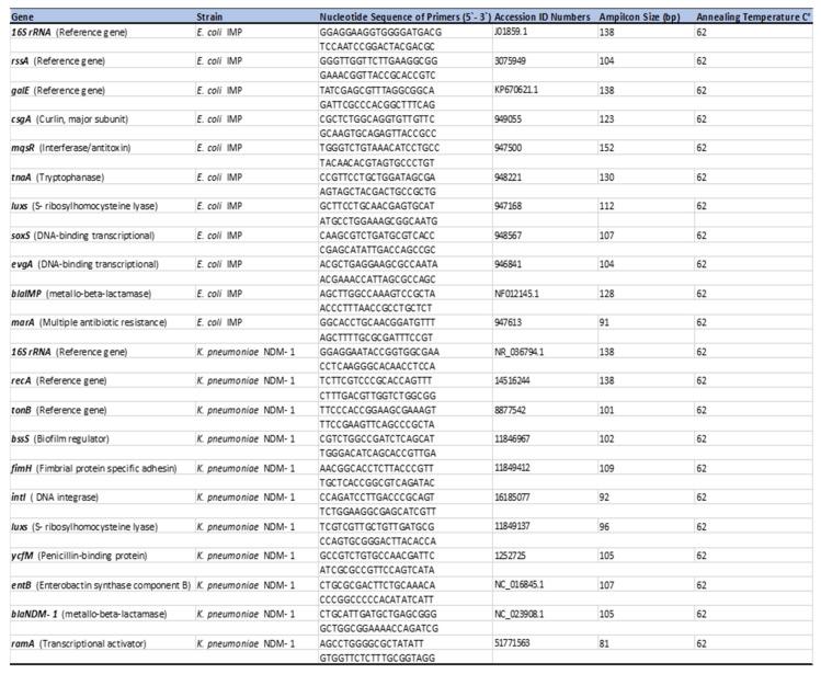 https://cdn.ncbi.nlm.nih.gov/pmc/blobs/e1f4/9024719/efc4184563ee/ijerph-19-04788-g001.jpg