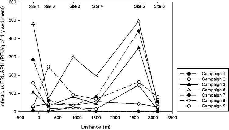 https://cdn.ncbi.nlm.nih.gov/pmc/blobs/e1f6/5309317/325de3f37898/12560_2016_9266_Fig6_HTML.jpg