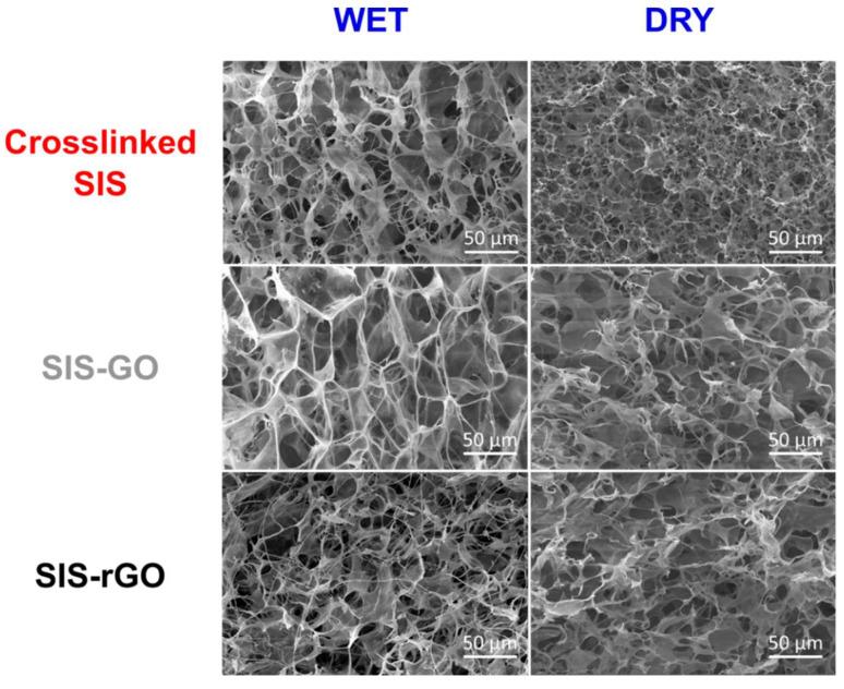 https://cdn.ncbi.nlm.nih.gov/pmc/blobs/e1f7/9415408/bc7b03da0693/nanomaterials-12-02857-g004.jpg