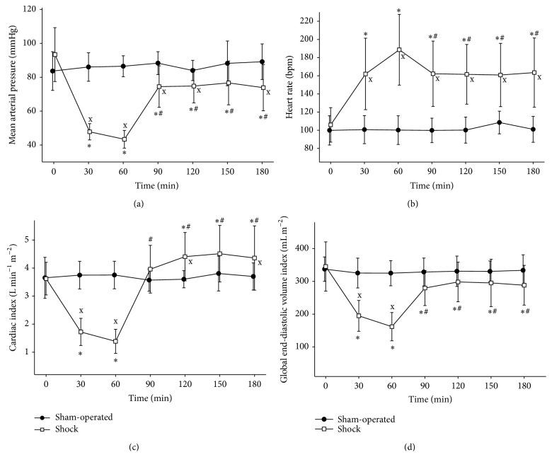 https://cdn.ncbi.nlm.nih.gov/pmc/blobs/e1f8/4609384/4411efa4e3b7/BMRI2015-847152.003.jpg