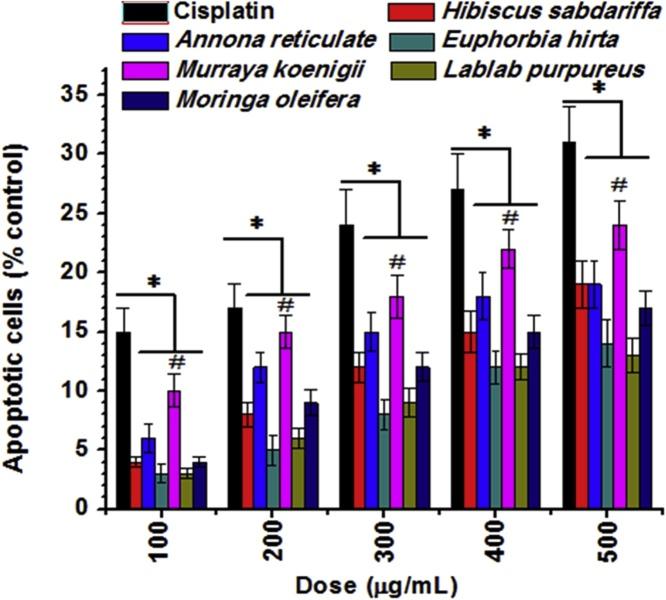 https://cdn.ncbi.nlm.nih.gov/pmc/blobs/e1f9/7063129/568e1f1dba45/gr4.jpg