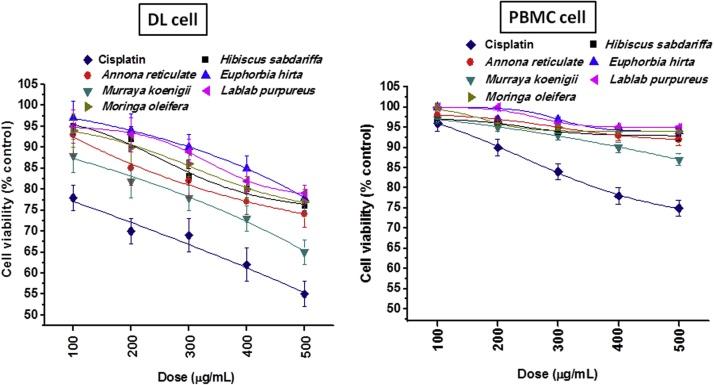 https://cdn.ncbi.nlm.nih.gov/pmc/blobs/e1f9/7063129/9afeeef7672b/gr2.jpg