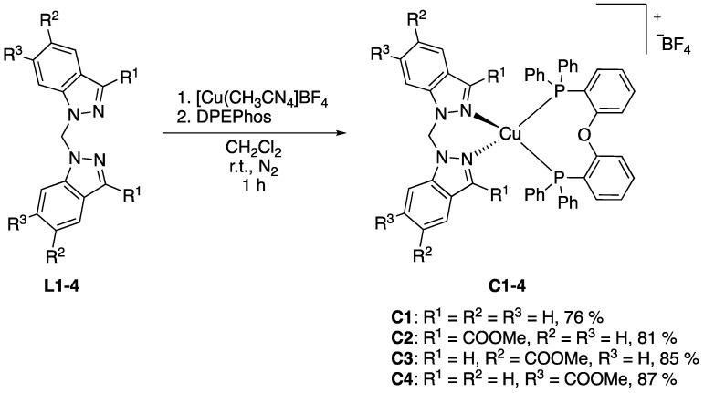 https://cdn.ncbi.nlm.nih.gov/pmc/blobs/e1fa/10780253/3f05c2e7cc39/molecules-29-00047-sch002.jpg