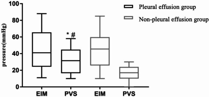 https://cdn.ncbi.nlm.nih.gov/pmc/blobs/e209/12004804/476eedc36369/13019_2025_3437_Fig2_HTML.jpg