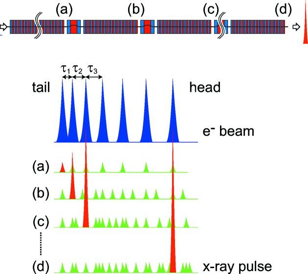 https://cdn.ncbi.nlm.nih.gov/pmc/blobs/e216/5357007/65237e2626a8/s-23-01273-fig3.jpg