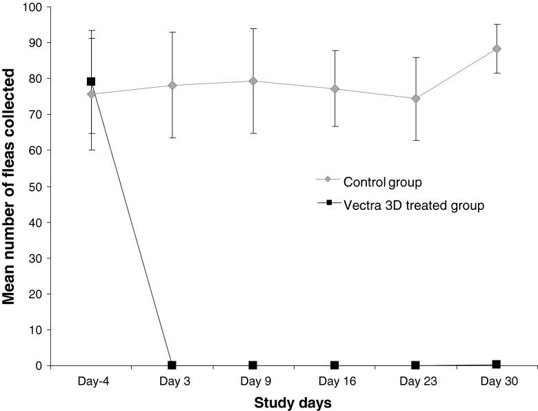 https://cdn.ncbi.nlm.nih.gov/pmc/blobs/e21f/3825486/ee26e967fdf1/436_2013_3568_Fig2_HTML.jpg
