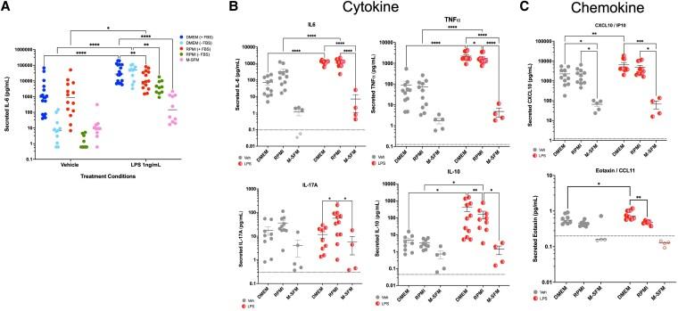 https://cdn.ncbi.nlm.nih.gov/pmc/blobs/e220/12239098/e2e9da57097c/qiaf071f3.jpg