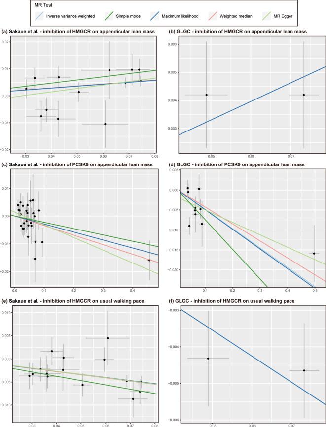 https://cdn.ncbi.nlm.nih.gov/pmc/blobs/e221/11223278/451625fd6a86/40246_2024_643_Fig3_HTML.jpg