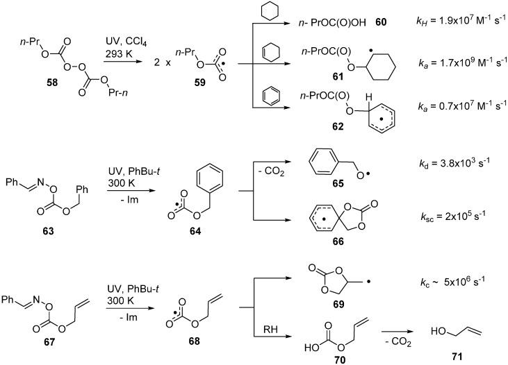 https://cdn.ncbi.nlm.nih.gov/pmc/blobs/e225/6273297/451963d79516/molecules-21-00063-g015.jpg