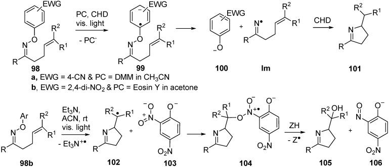 https://cdn.ncbi.nlm.nih.gov/pmc/blobs/e225/6273297/5d19d40e7f15/molecules-21-00063-g020.jpg