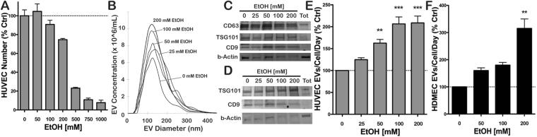 https://cdn.ncbi.nlm.nih.gov/pmc/blobs/e228/5653762/03ef8bd6b408/41598_2017_14356_Fig1_HTML.jpg