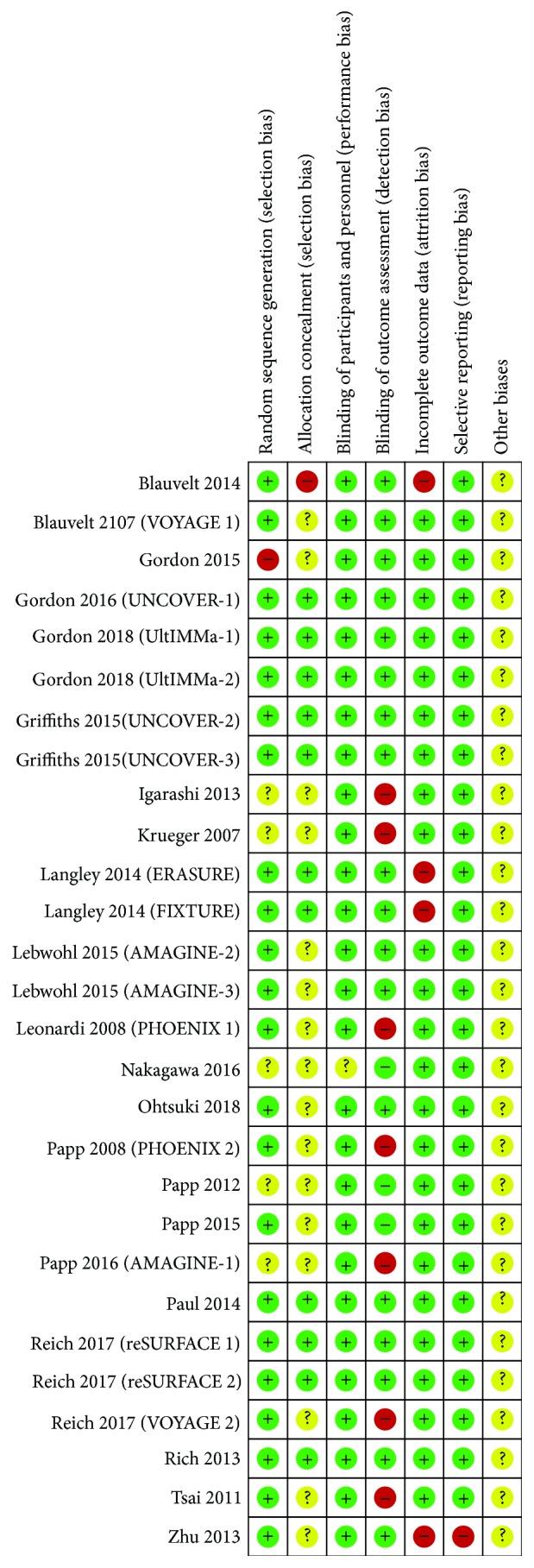 https://cdn.ncbi.nlm.nih.gov/pmc/blobs/e228/6754904/acae436f71d9/JIR2019-2546161.002.jpg