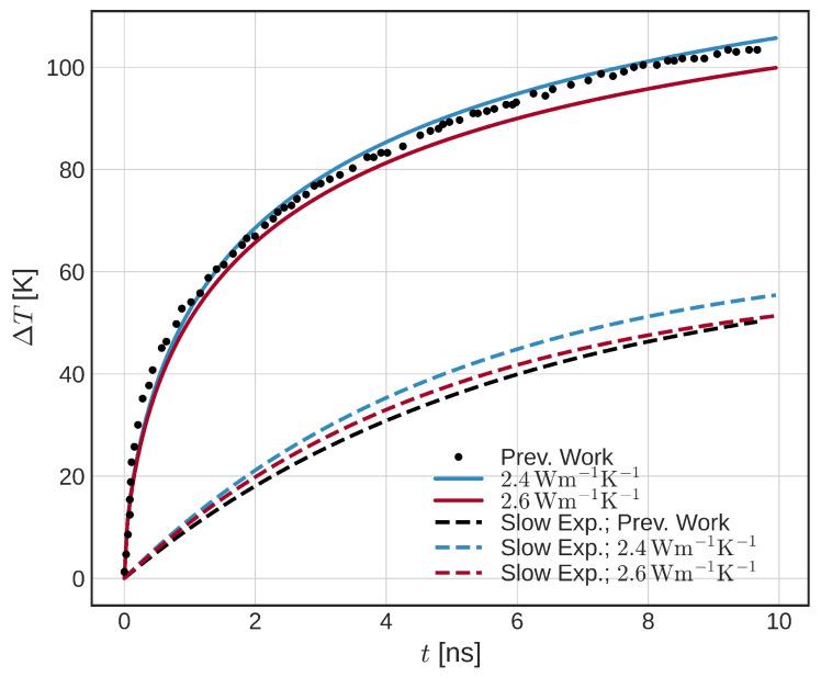 https://cdn.ncbi.nlm.nih.gov/pmc/blobs/e229/10456936/cbd4c7b52bac/micromachines-14-01581-g003.jpg