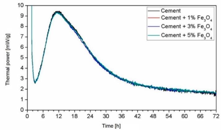 https://cdn.ncbi.nlm.nih.gov/pmc/blobs/e22d/6356830/4a113c892880/materials-12-00326-g010.jpg