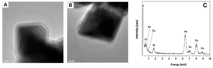 https://cdn.ncbi.nlm.nih.gov/pmc/blobs/e22d/6356830/94e9243a6246/materials-12-00326-g002.jpg