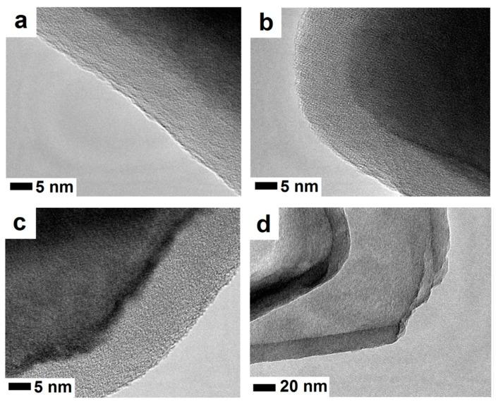 https://cdn.ncbi.nlm.nih.gov/pmc/blobs/e22d/6356830/95817b687e45/materials-12-00326-g005.jpg