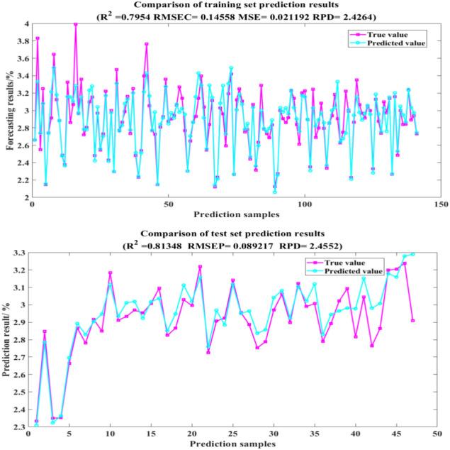 https://cdn.ncbi.nlm.nih.gov/pmc/blobs/e233/11379683/02c974fdb727/41598_2024_71590_Fig11_HTML.jpg