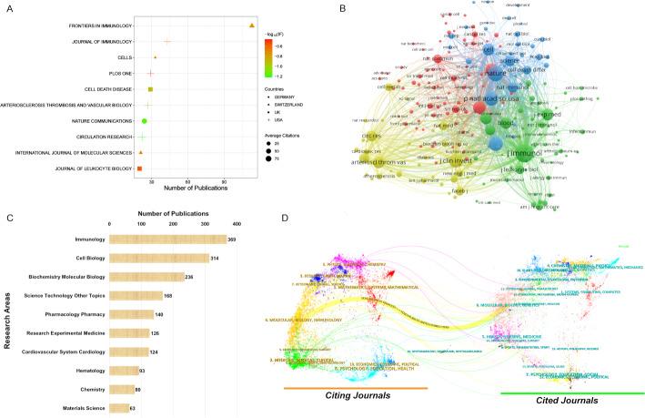 https://cdn.ncbi.nlm.nih.gov/pmc/blobs/e23d/12376401/a975ec8514c8/13040_2025_475_Fig3_HTML.jpg