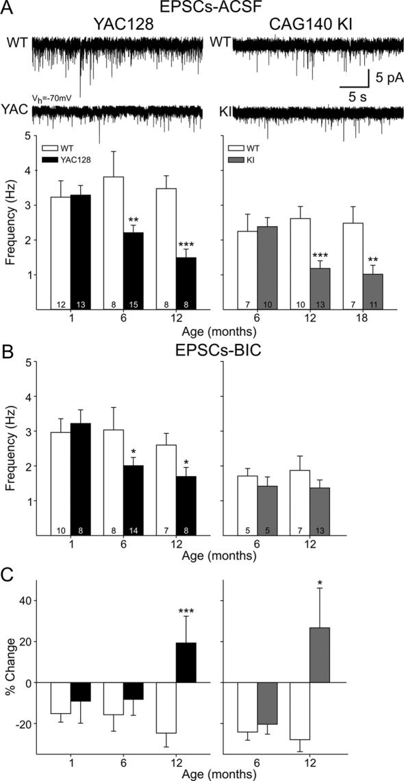 https://cdn.ncbi.nlm.nih.gov/pmc/blobs/e23d/2888168/ad2f6442f84c/an002e036f01.jpg