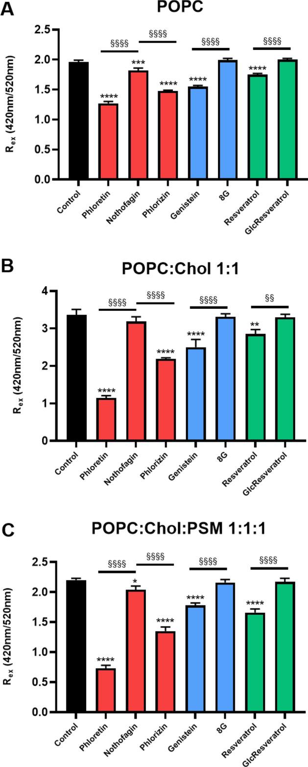 https://cdn.ncbi.nlm.nih.gov/pmc/blobs/e23e/7904931/964d1d35c238/41598_2021_83032_Fig2_HTML.jpg