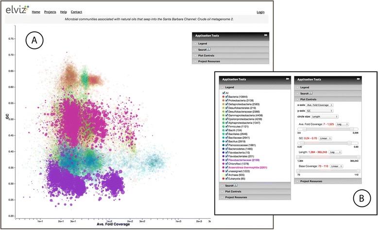 https://cdn.ncbi.nlm.nih.gov/pmc/blobs/e240/4432942/b058dfd2af98/12859_2015_566_Fig1_HTML.jpg