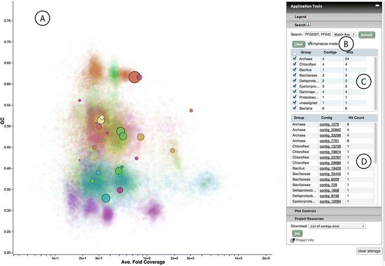 https://cdn.ncbi.nlm.nih.gov/pmc/blobs/e240/4432942/b6ab339d9528/12859_2015_566_Fig3_HTML.jpg