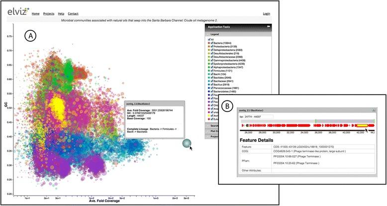 https://cdn.ncbi.nlm.nih.gov/pmc/blobs/e240/4432942/d62e8e471438/12859_2015_566_Fig2_HTML.jpg