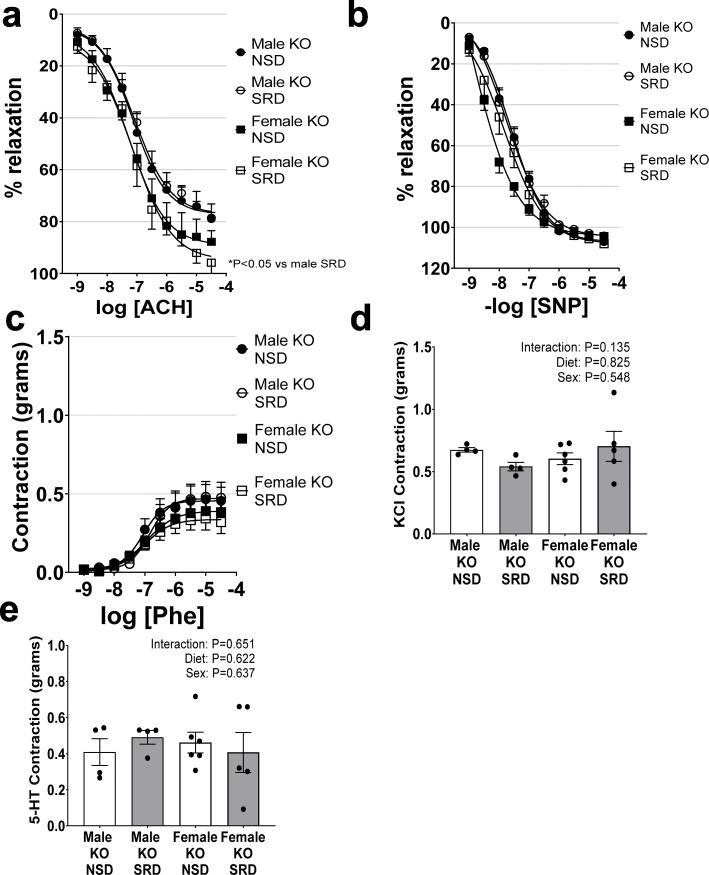 https://cdn.ncbi.nlm.nih.gov/pmc/blobs/e241/7685592/e3c1401da9a6/13293_2020_340_Fig6_HTML.jpg