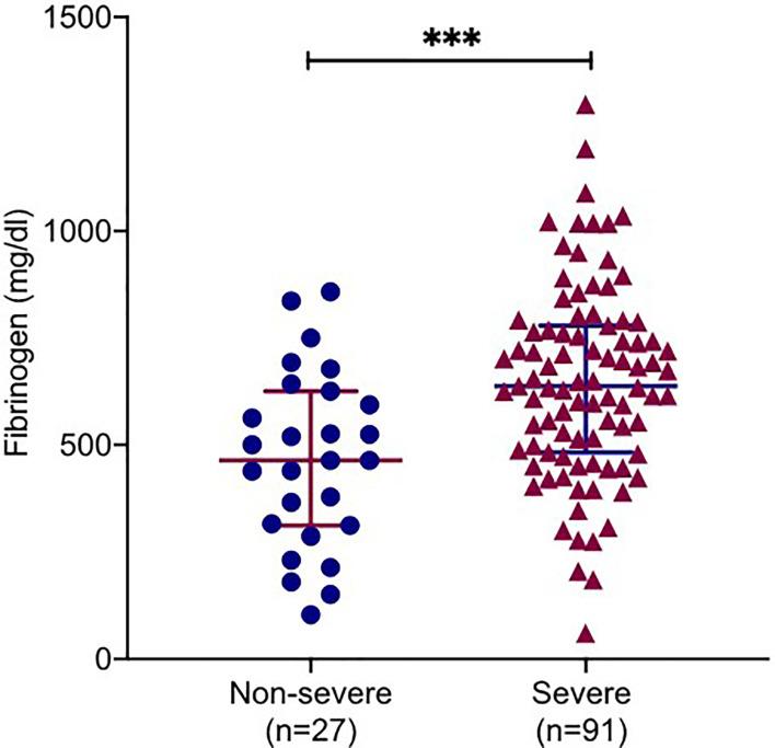 https://cdn.ncbi.nlm.nih.gov/pmc/blobs/e241/8369350/1228660be90a/fcimb-11-734005-g001.jpg