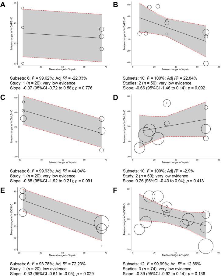 https://cdn.ncbi.nlm.nih.gov/pmc/blobs/e242/11809200/a73ad4c4c019/gr6.jpg