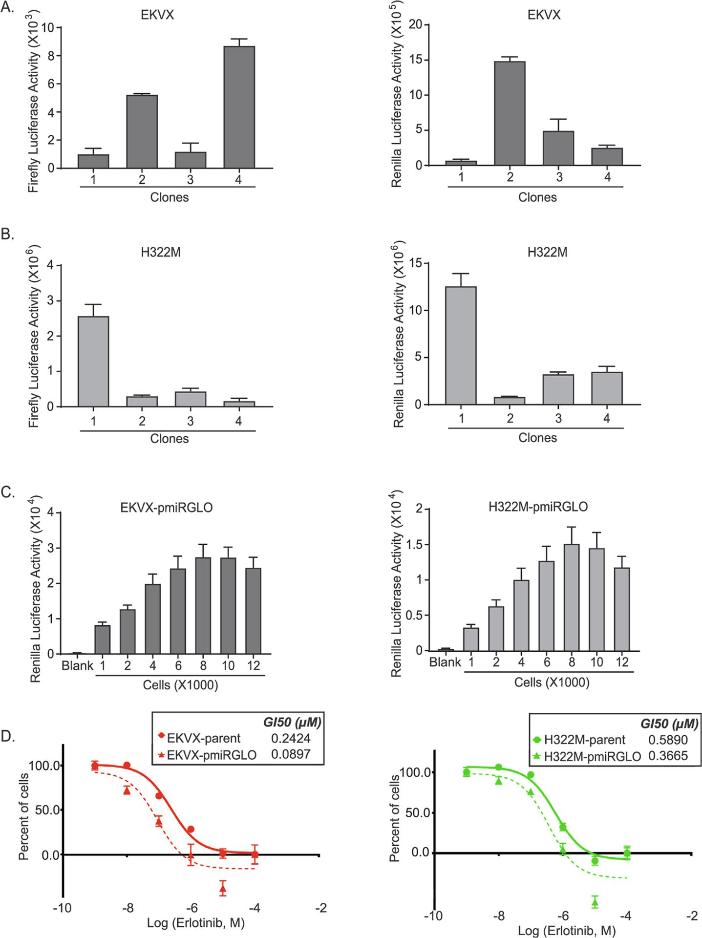https://cdn.ncbi.nlm.nih.gov/pmc/blobs/e245/7854807/36371aa97ef0/nihms-1612506-f0001.jpg