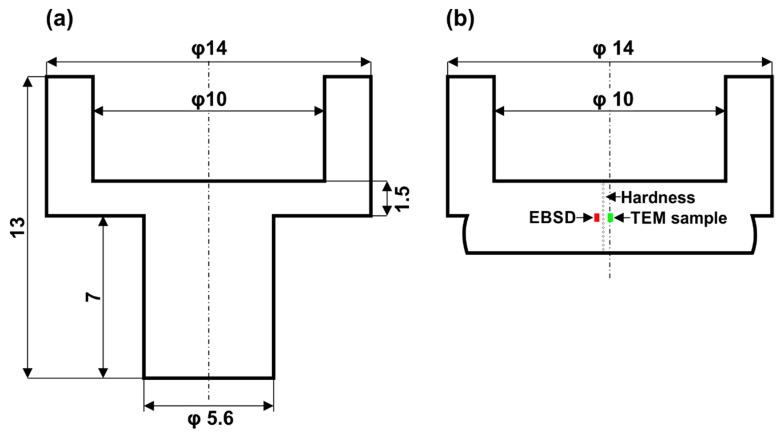 https://cdn.ncbi.nlm.nih.gov/pmc/blobs/e245/7924636/3377ae42e849/materials-14-01010-g003.jpg