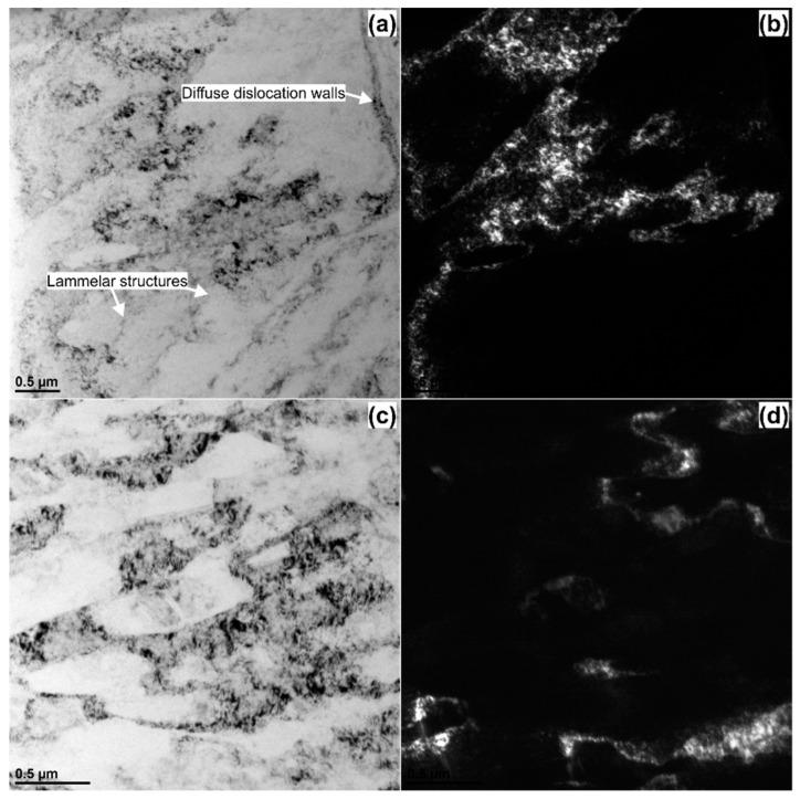 https://cdn.ncbi.nlm.nih.gov/pmc/blobs/e245/7924636/e11efd100eae/materials-14-01010-g007.jpg