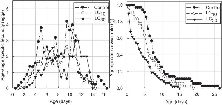 https://cdn.ncbi.nlm.nih.gov/pmc/blobs/e24d/6218021/c2966cac5ab6/pone.0199269.g001.jpg