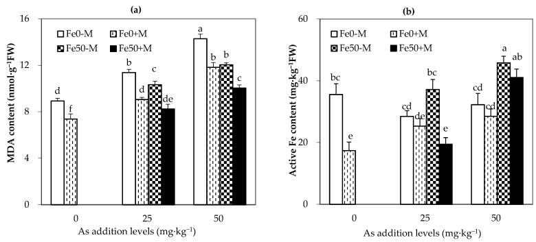 https://cdn.ncbi.nlm.nih.gov/pmc/blobs/e24e/10301997/21629d4afbdd/jof-09-00677-g004.jpg