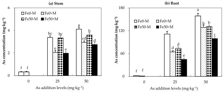 https://cdn.ncbi.nlm.nih.gov/pmc/blobs/e24e/10301997/ea6d3bcedfa7/jof-09-00677-g002.jpg