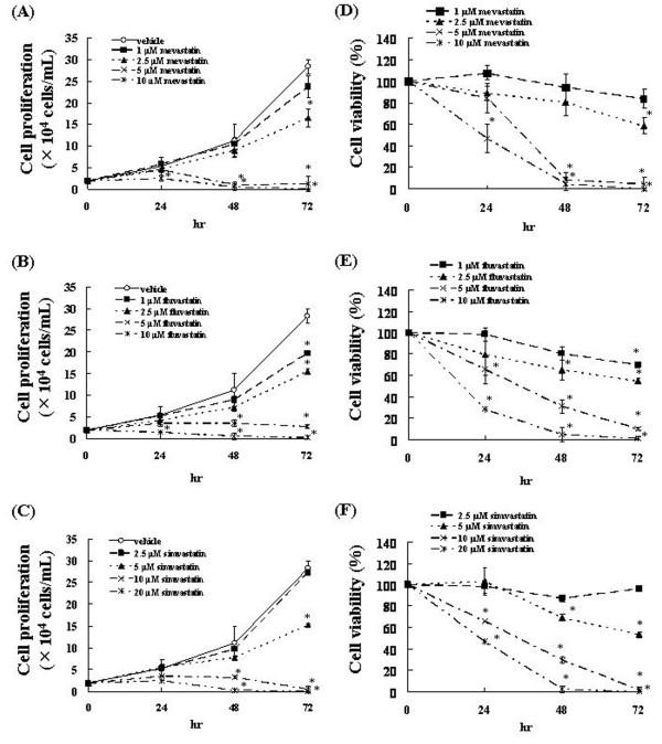 https://cdn.ncbi.nlm.nih.gov/pmc/blobs/e255/3163617/a73e2db40e26/1756-9966-30-74-1.jpg