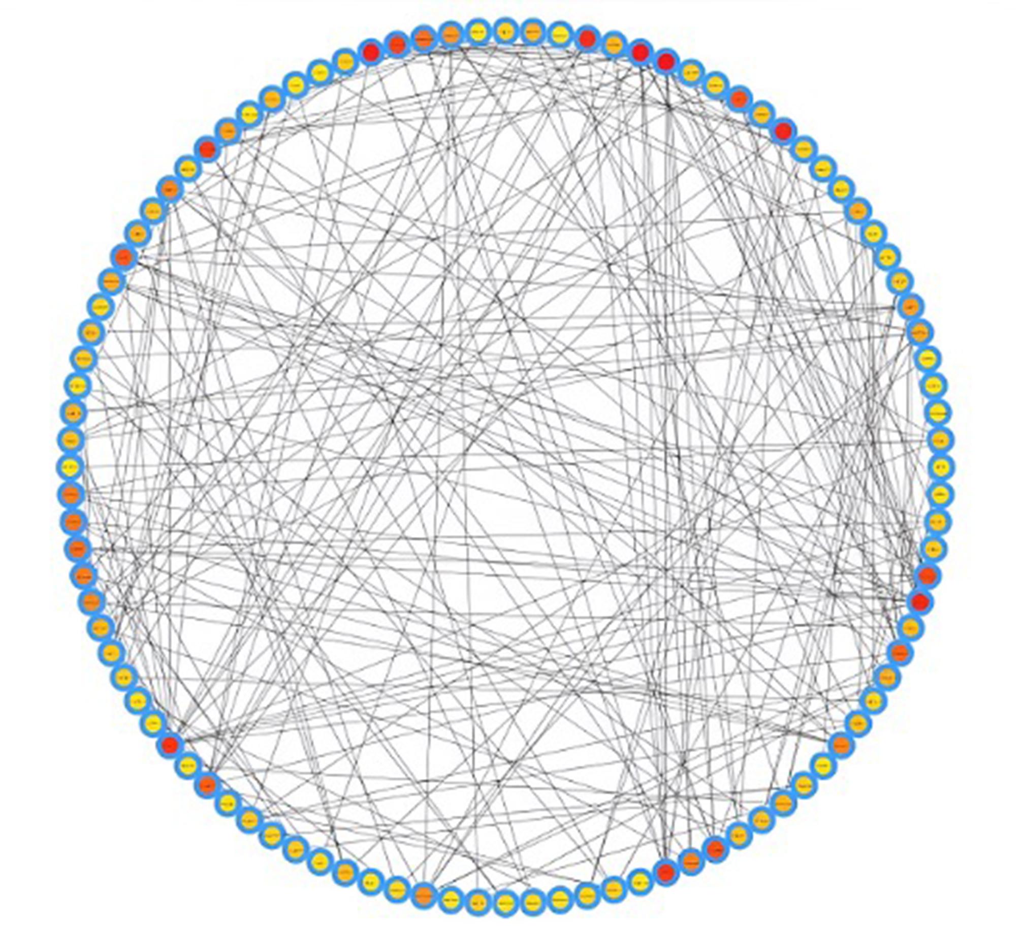 https://cdn.ncbi.nlm.nih.gov/pmc/blobs/e25b/10964604/25cea71ba52f/12903_2024_4041_Fig3_HTML.jpg