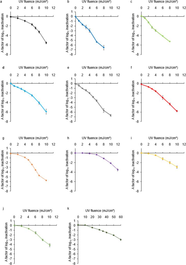 https://cdn.ncbi.nlm.nih.gov/pmc/blobs/e25c/12031847/79d1be4d4a18/203_2025_4324_Fig1_HTML.jpg
