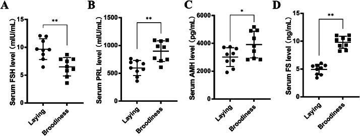 https://cdn.ncbi.nlm.nih.gov/pmc/blobs/e25d/11550041/c5fc03400878/gr2.jpg